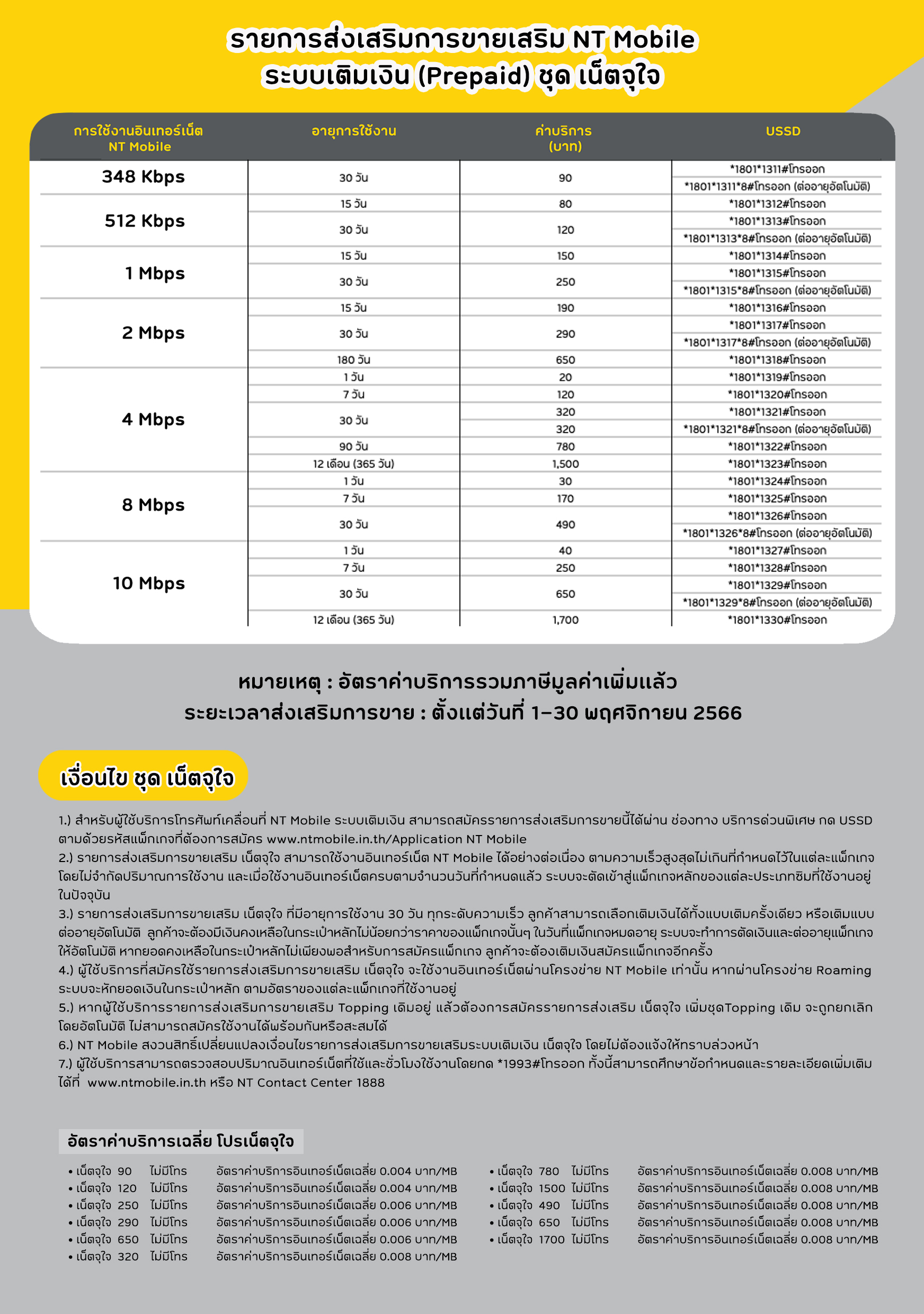 NT Mobile NETJUJAI