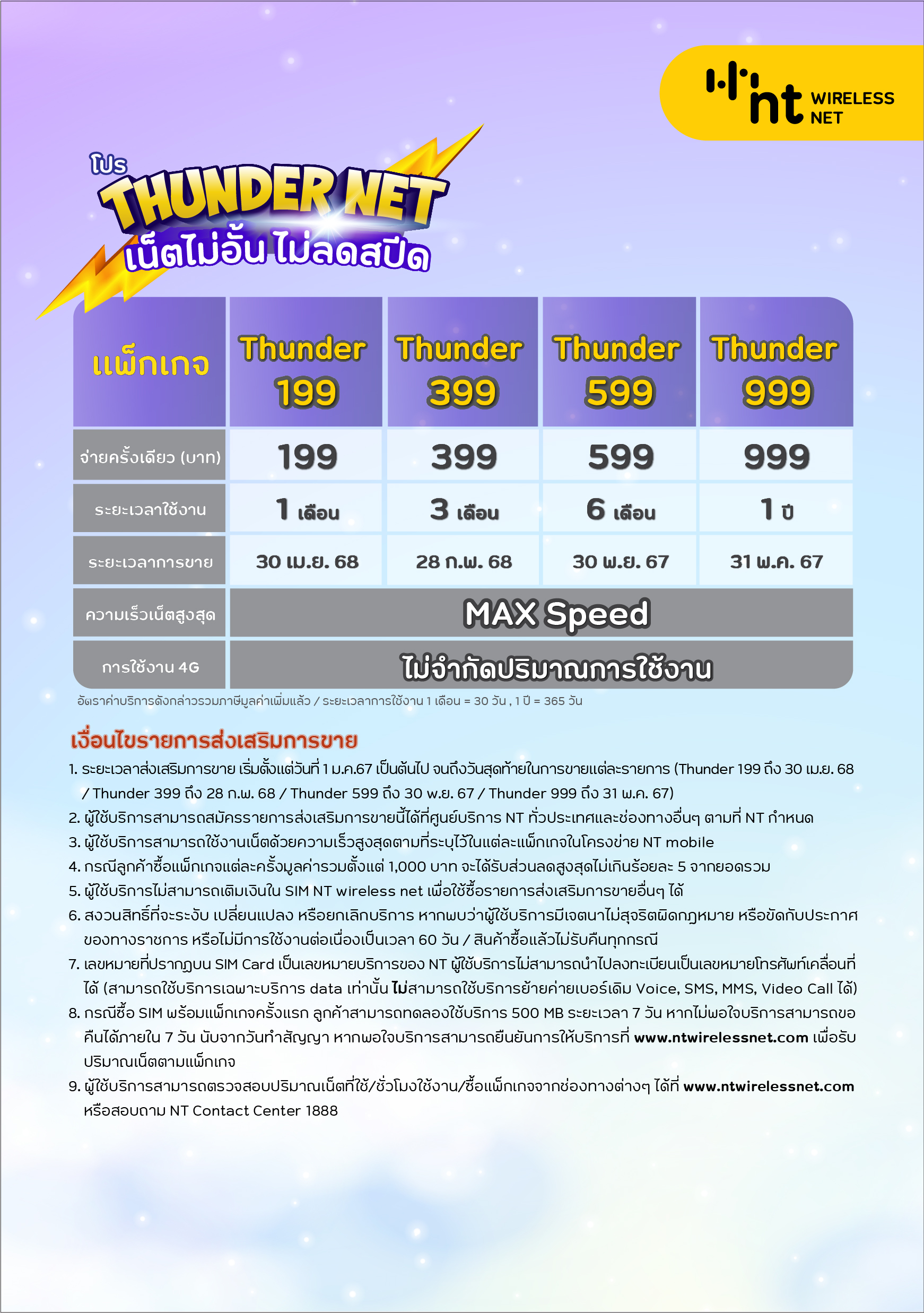 NT Wireless Net โปร Thunder Net